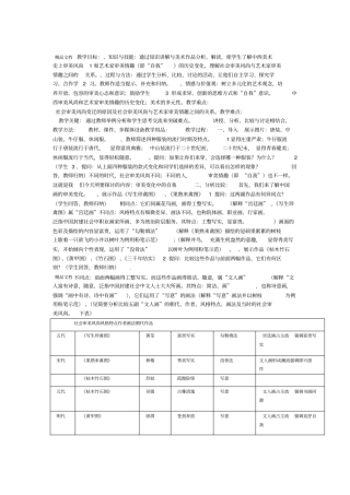 审美变化中的自我
