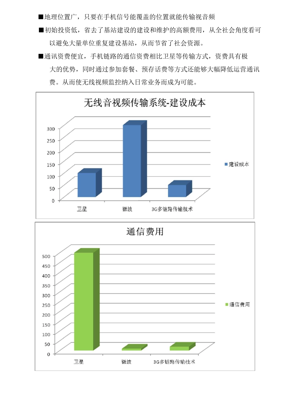 4G无线视频传输系统方案_第3页