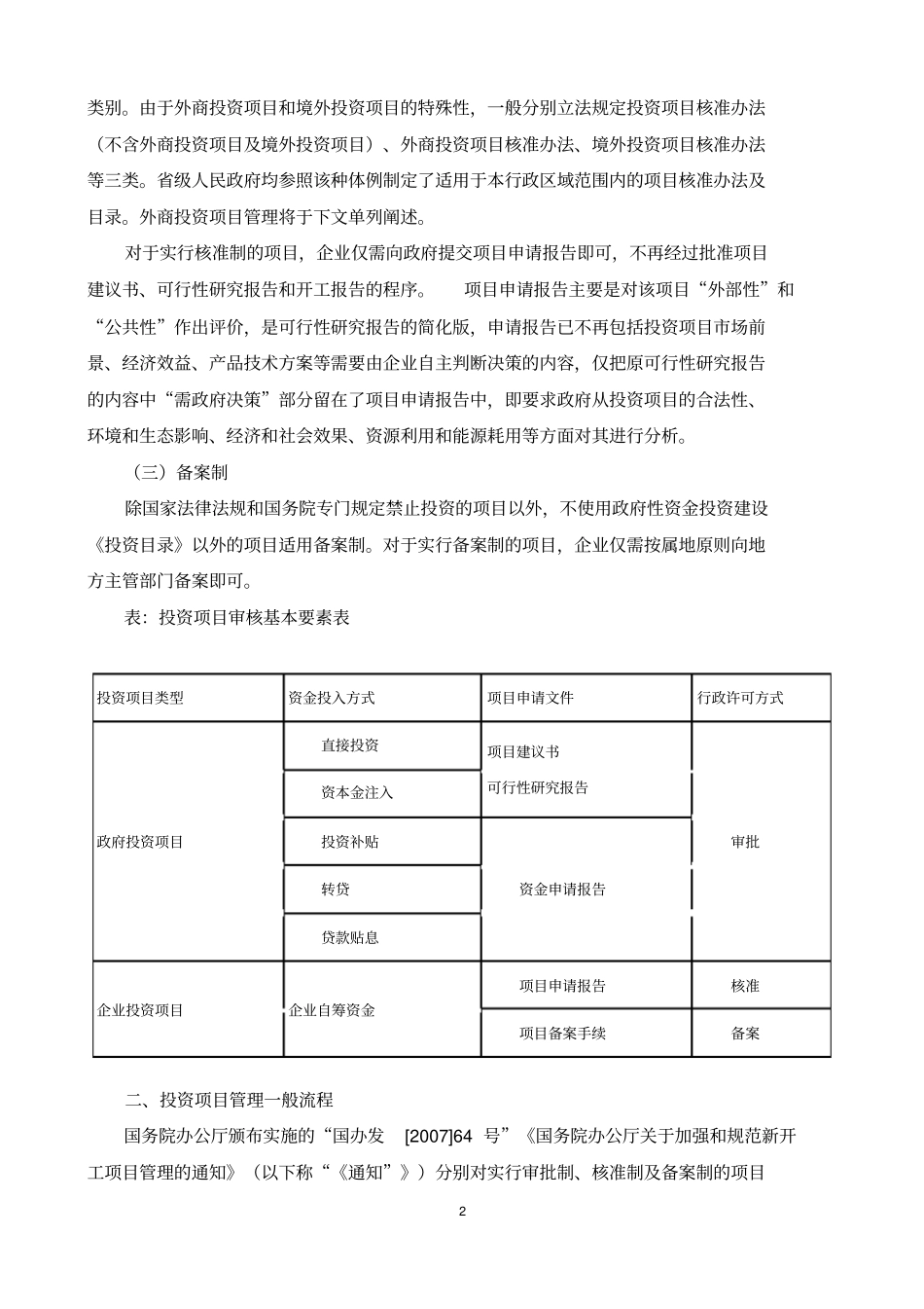 审批、核准、备案_第2页