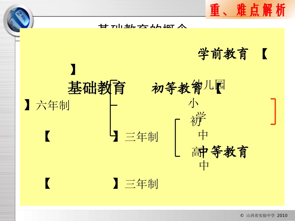 改革发展中的教育_第3页