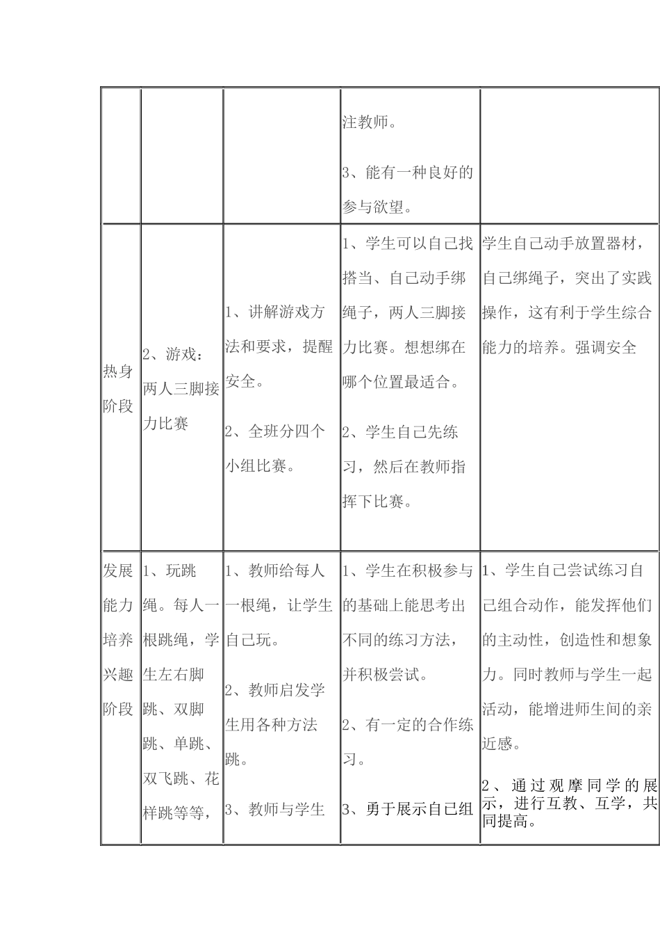 五年级体育研讨课教案《花样跳绳》邓萍_第2页