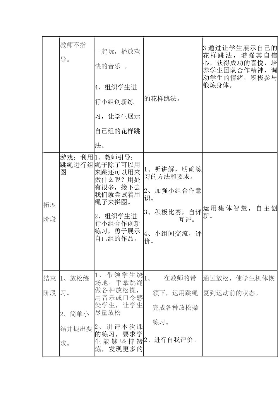 五年级体育研讨课教案《花样跳绳》邓萍_第3页