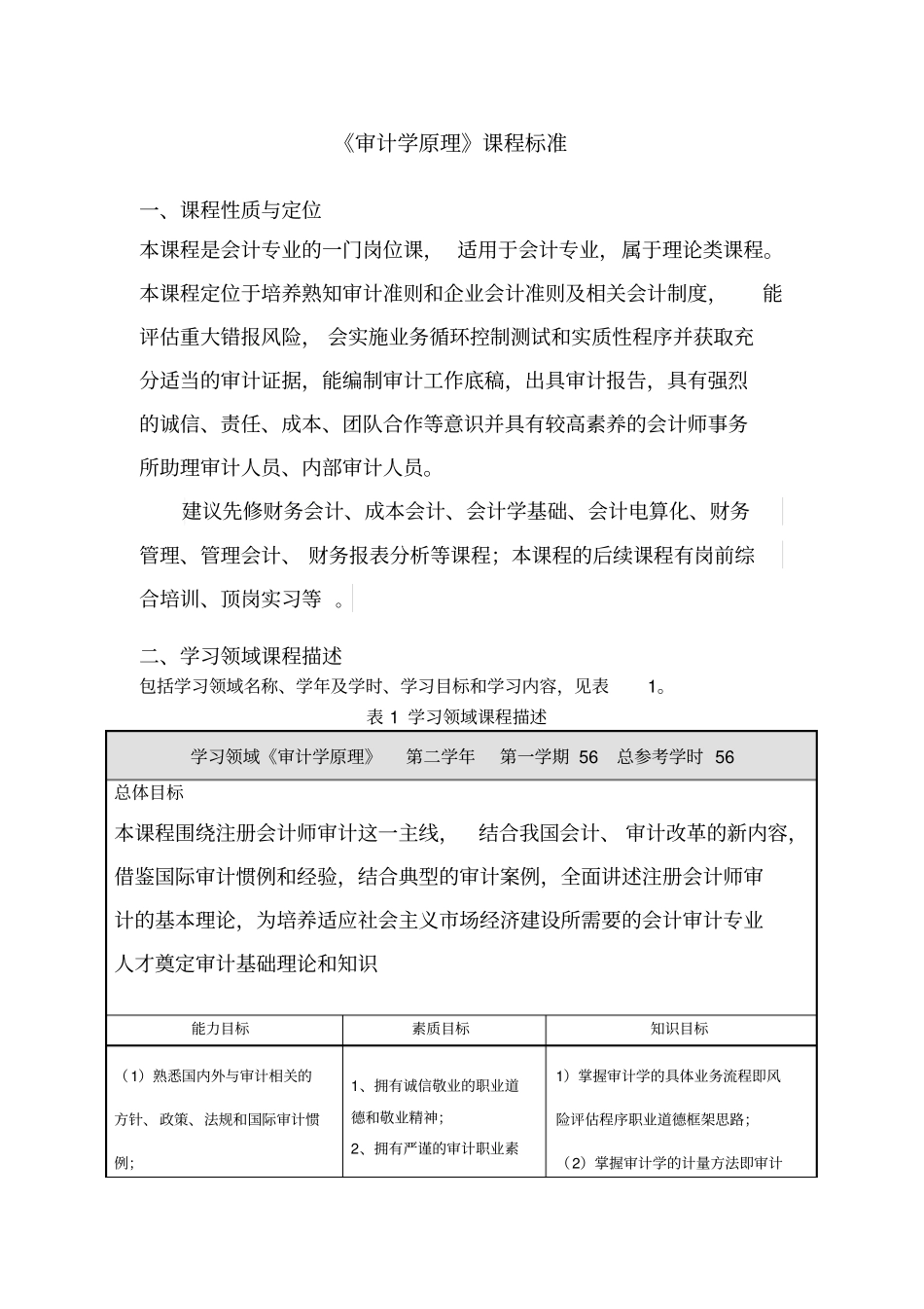 审计学原理课程标准标准版_第2页