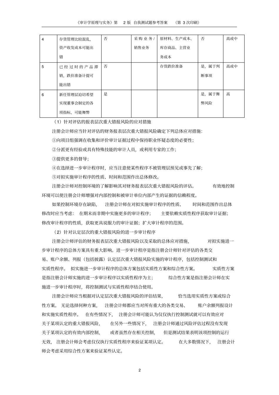 审计书后答案_第3页
