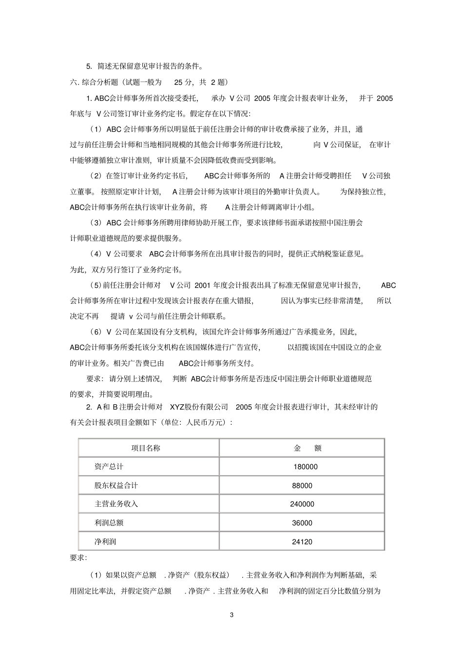 审计学大学复习题_第3页