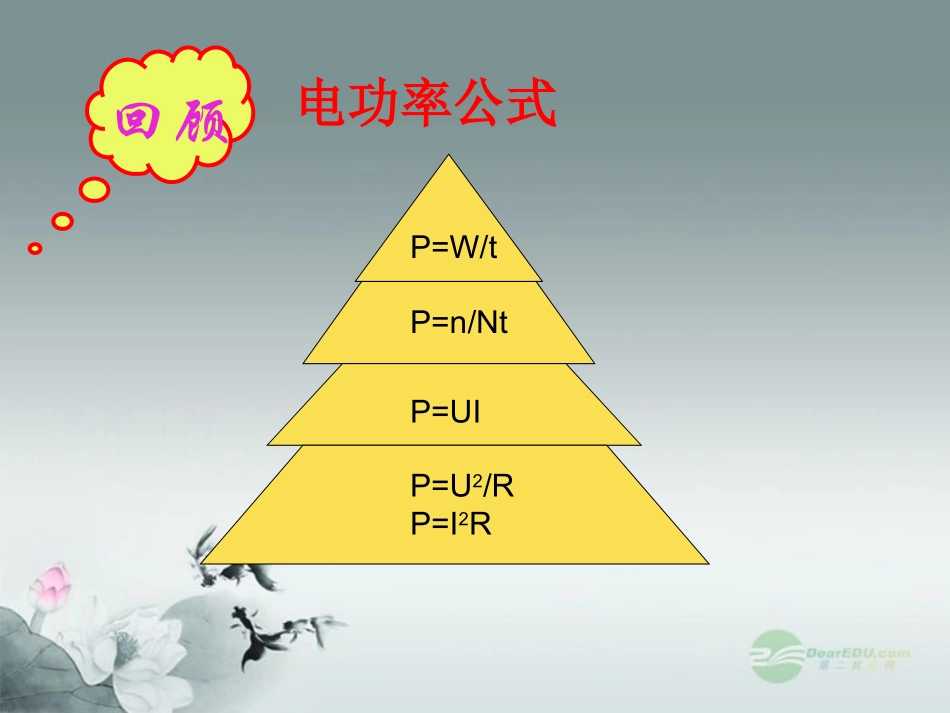 电功率的计算_第2页