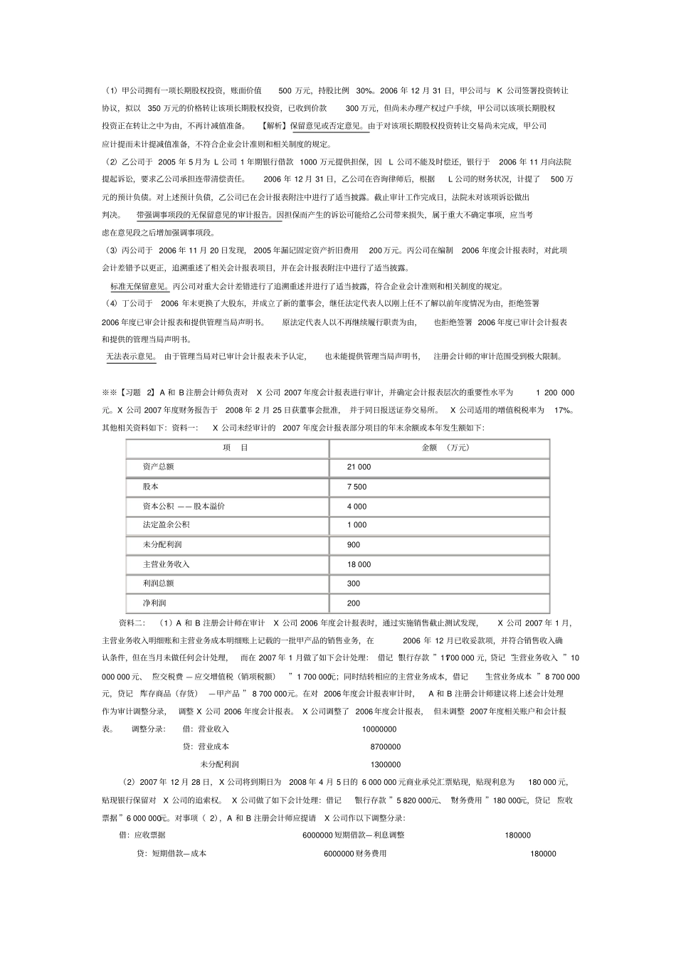 审计报告综合习题_第1页