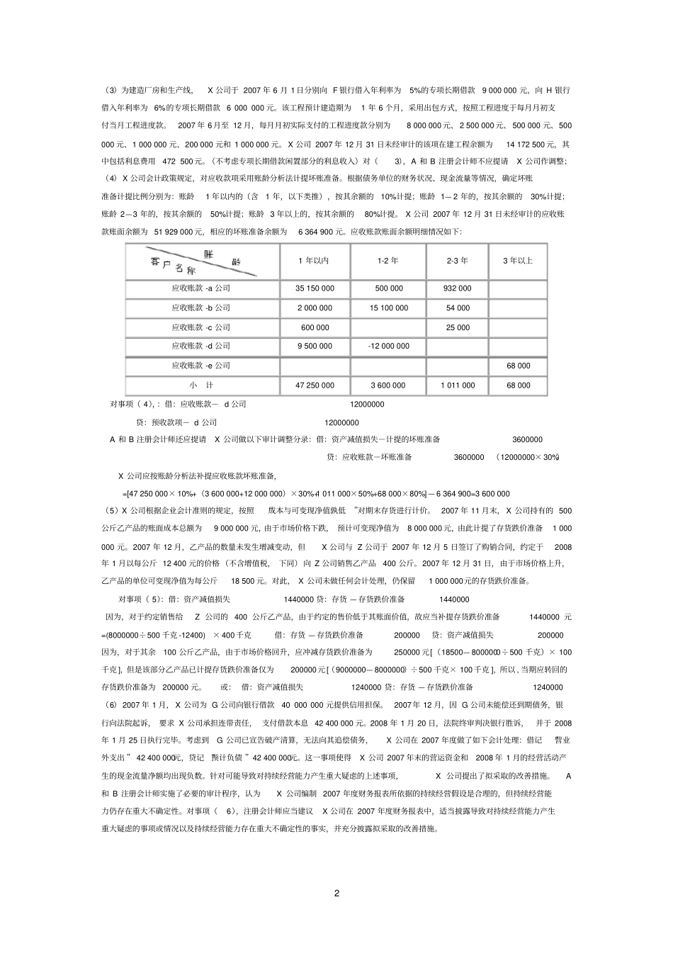 审计报告综合习题_第2页