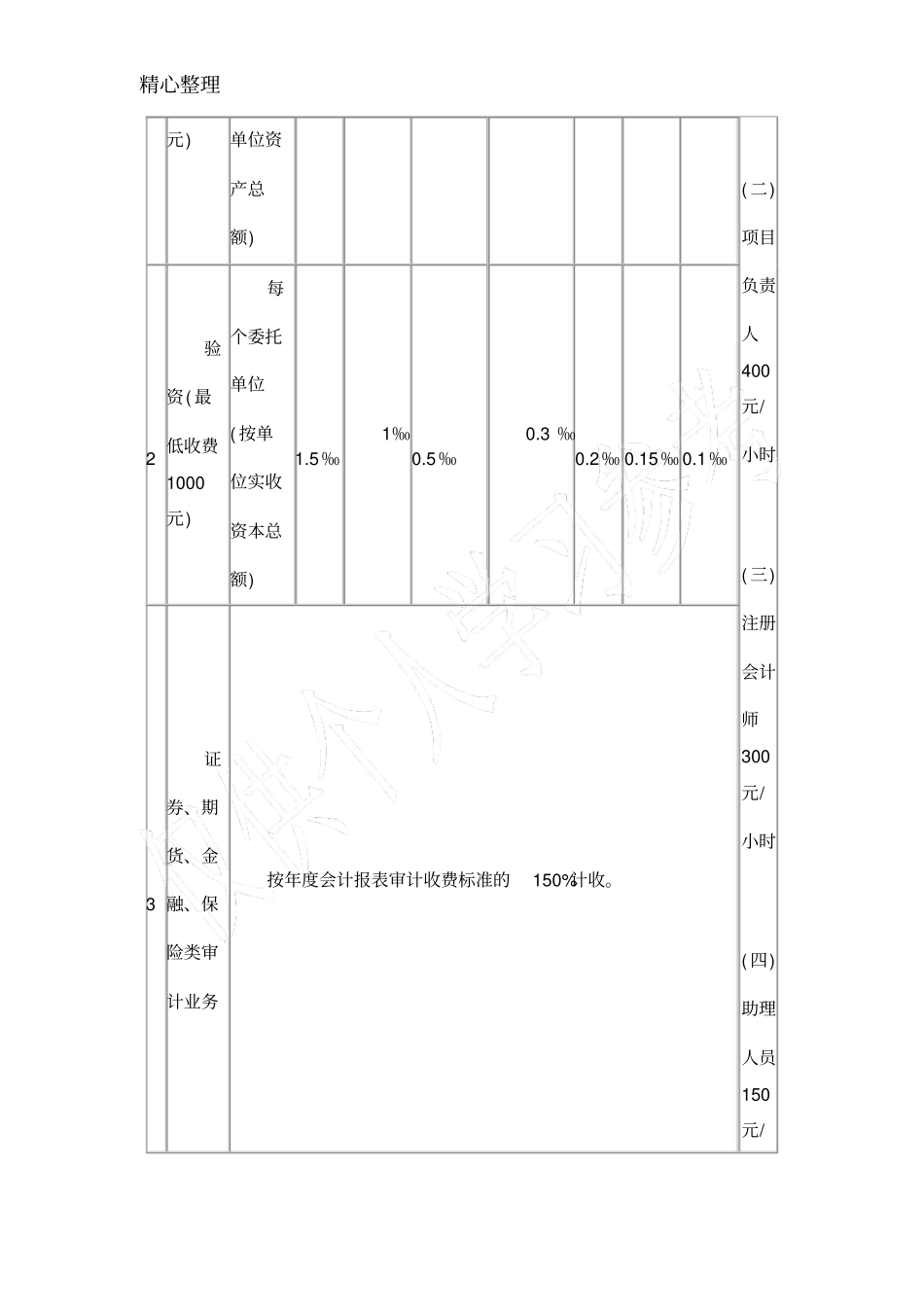 审计收费标准_第2页