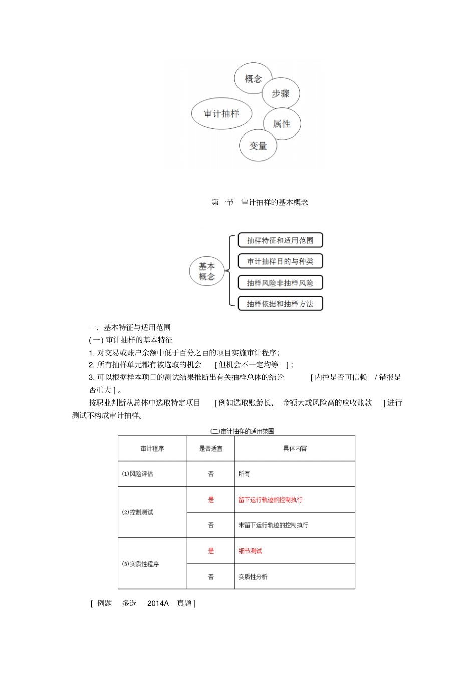 审计抽样的基本概念_第2页