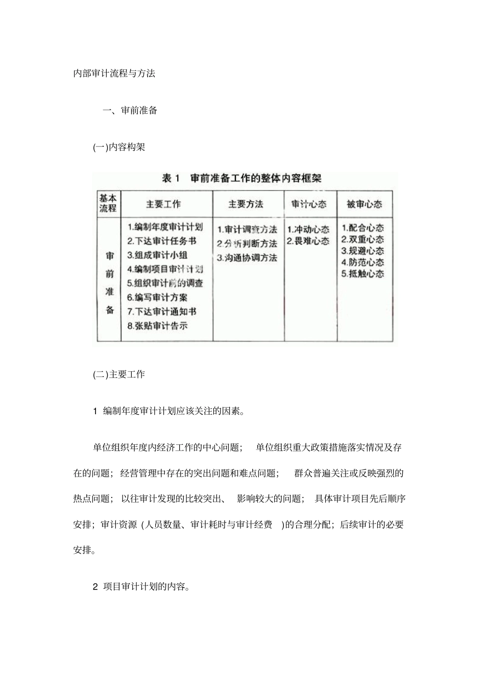 审计流程及方法_第1页