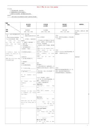七年级英语下册Unit5Whydoyoulikepandas（SectionB2a-2c）导学案（无答案）（新版）人教新目标版
