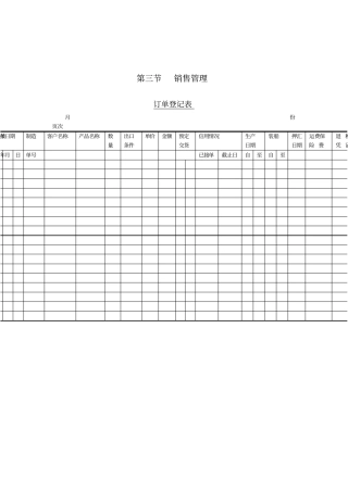 客户产品订单登记表