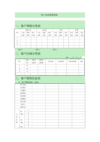 客户信息管理表格
