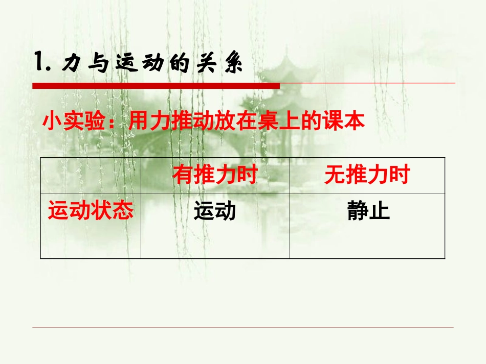 《科学探究：牛顿第一定律》课件2_第3页