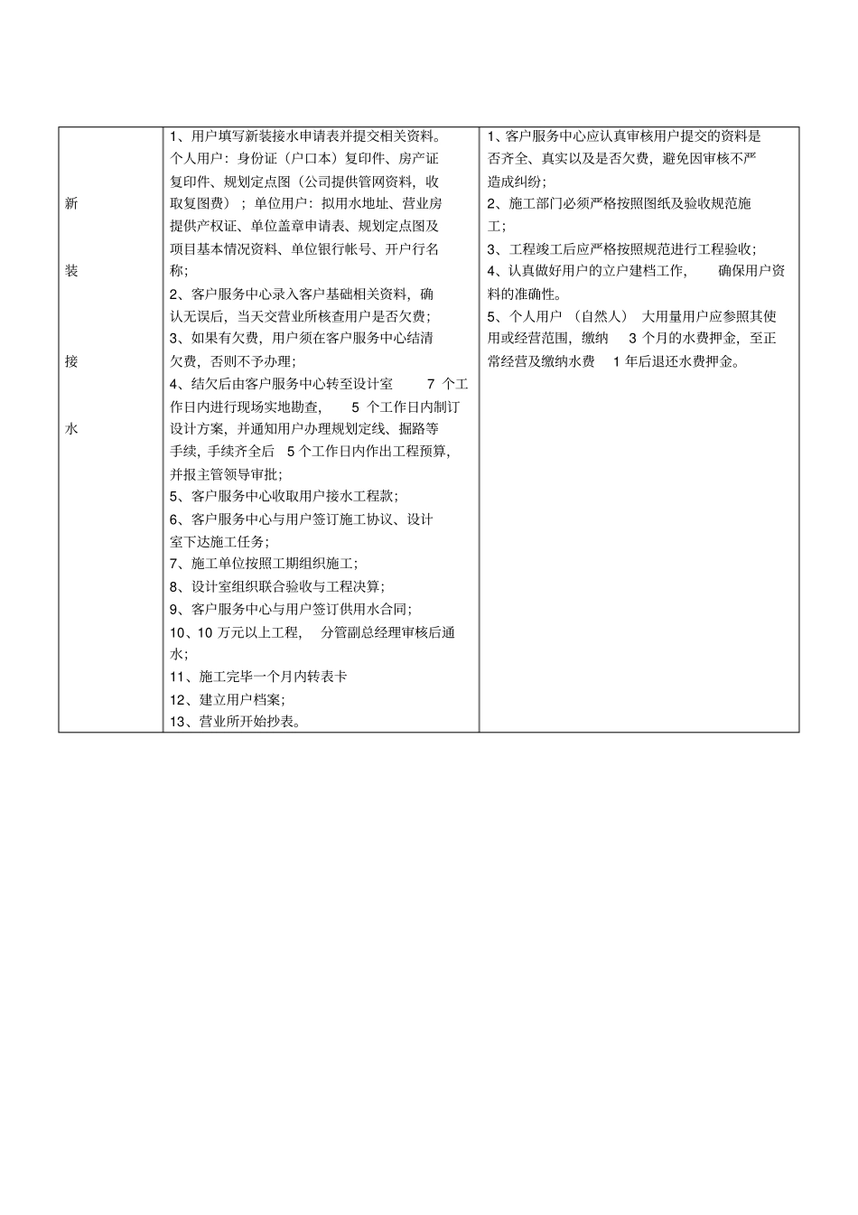 客户服务中心主要工作业务流程_第2页