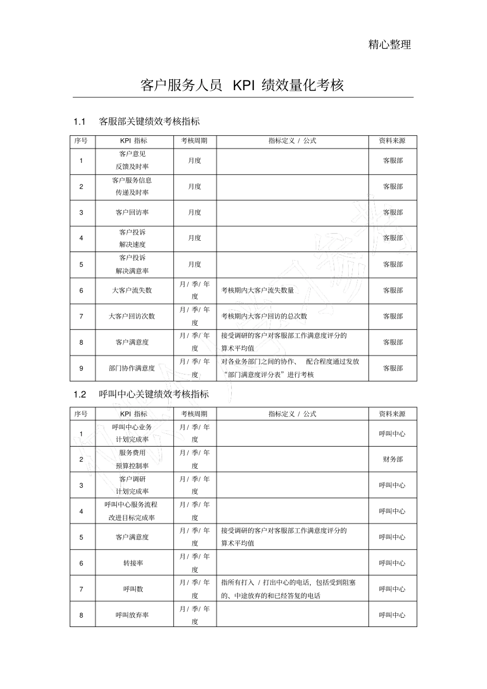 客户服务人员KPI绩效量化考核_第1页