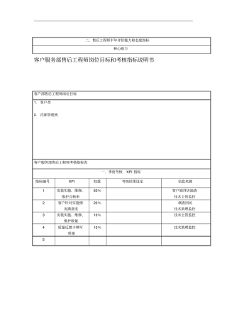 客户服务部售后工程师岗位目标和考核