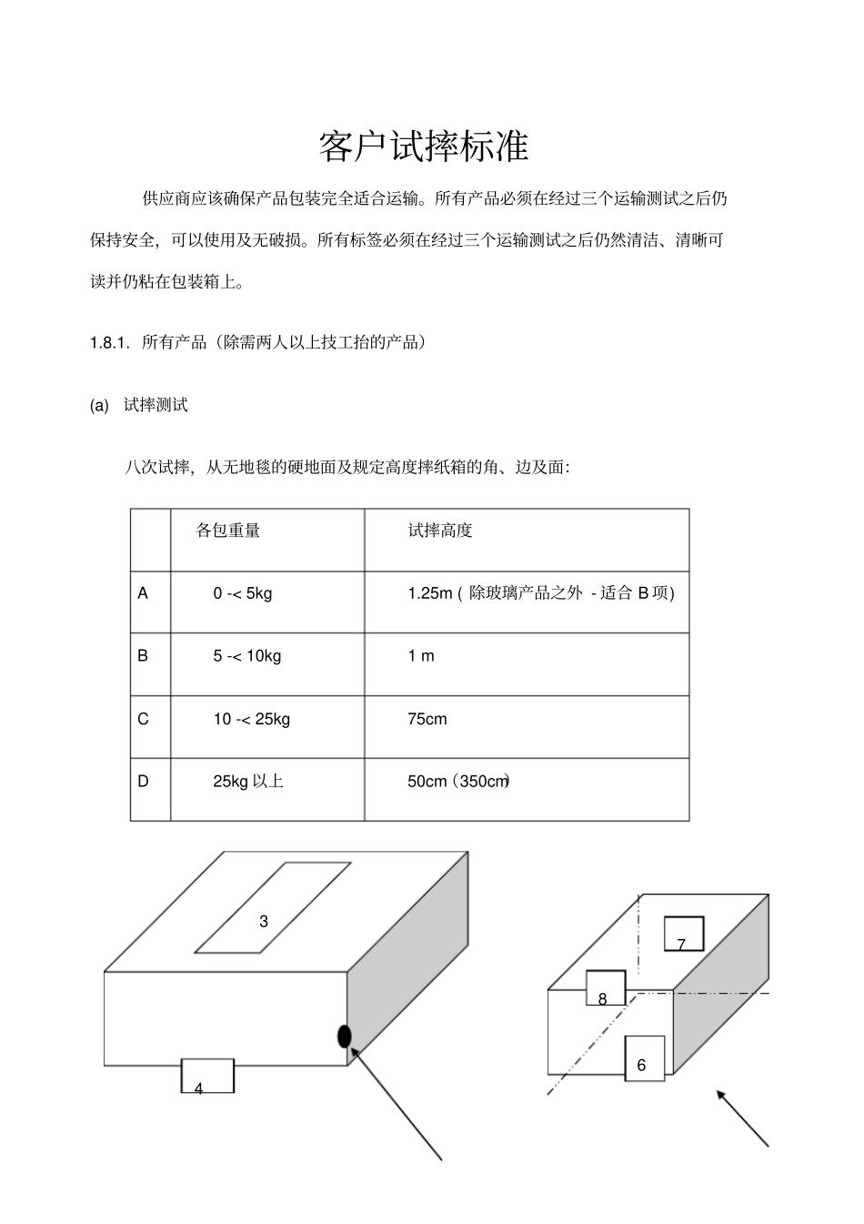 客户试摔测试标准_第1页