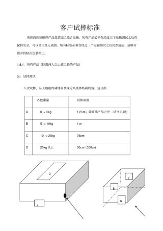 客户试摔测试标准