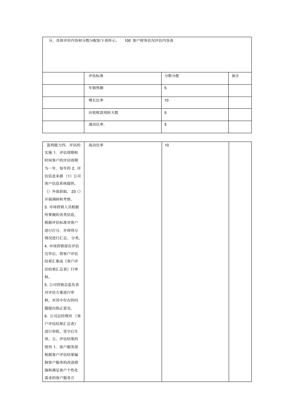 客户评价管理方案_第3页
