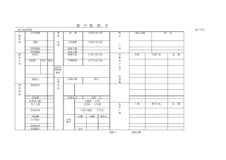 客户资料明细记录表