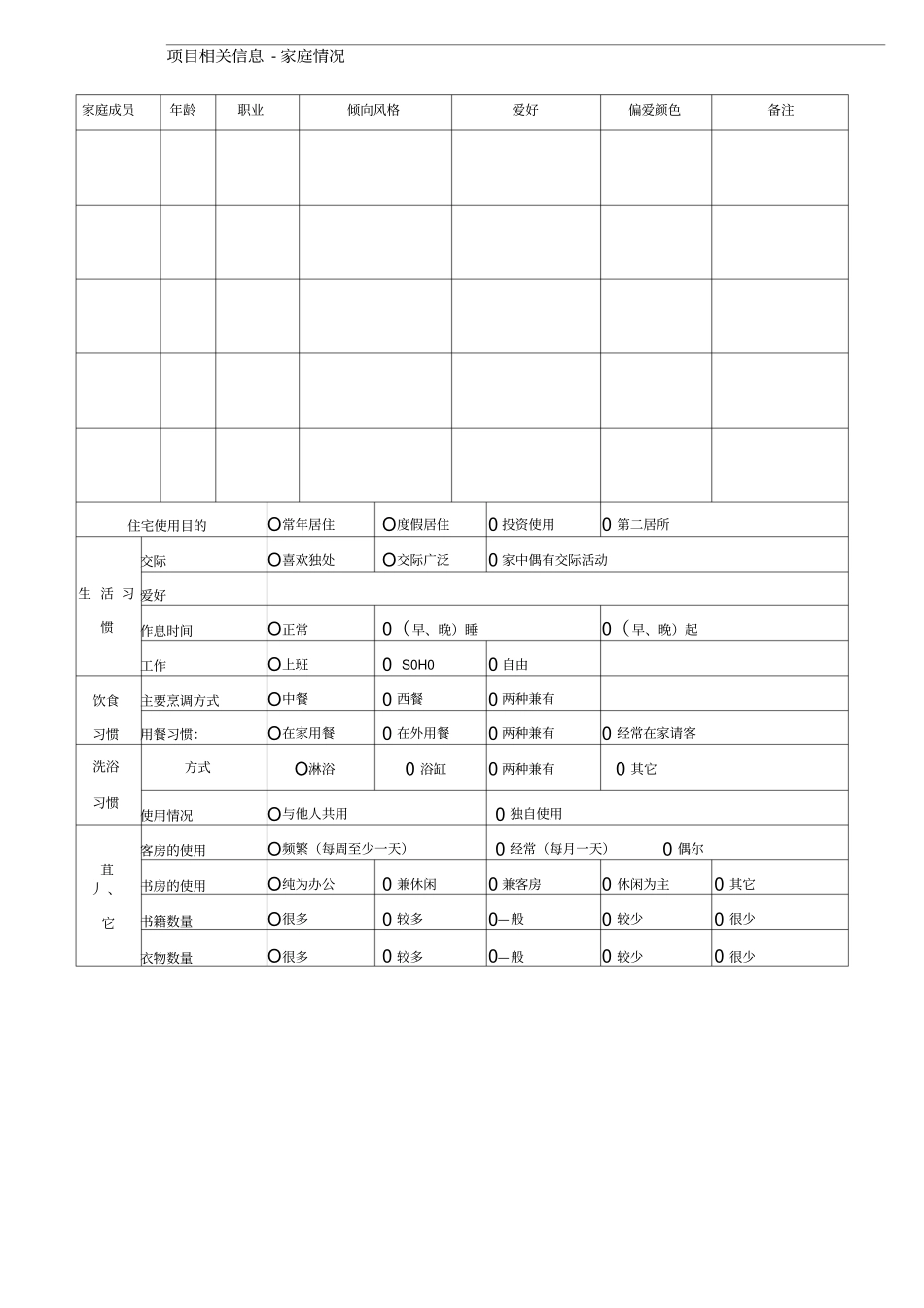 客户需求调查表_第2页