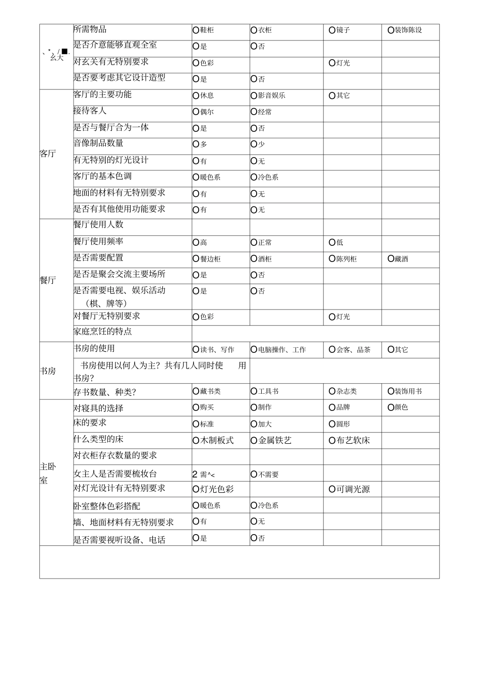 客户需求调查表_第3页