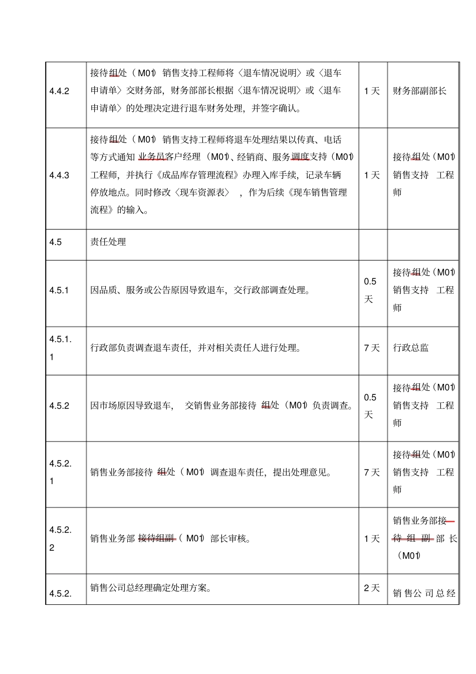 客户退车流程_第3页