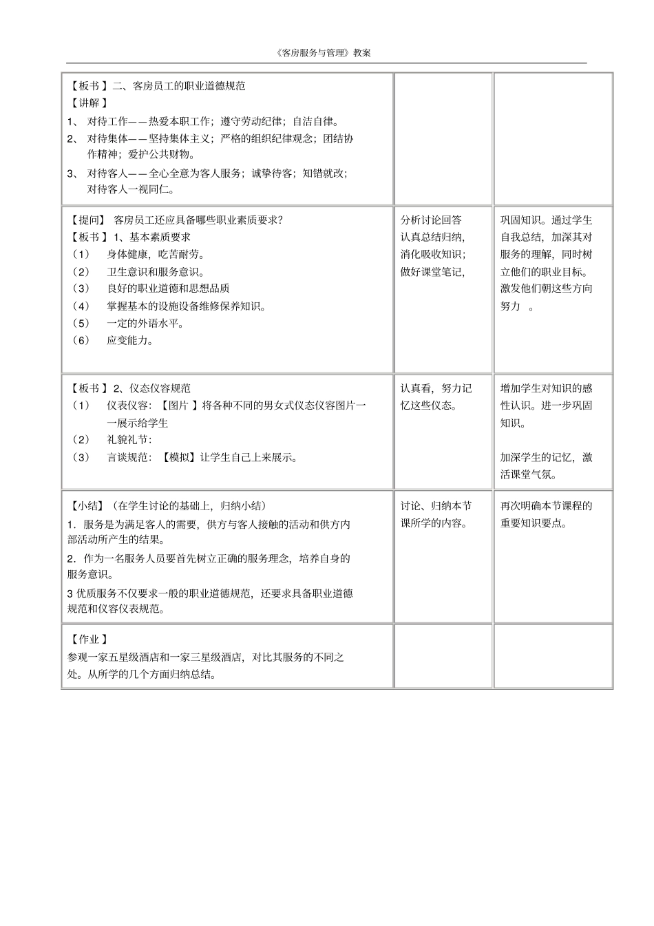 客房服务与管理——对客服务工作_第2页