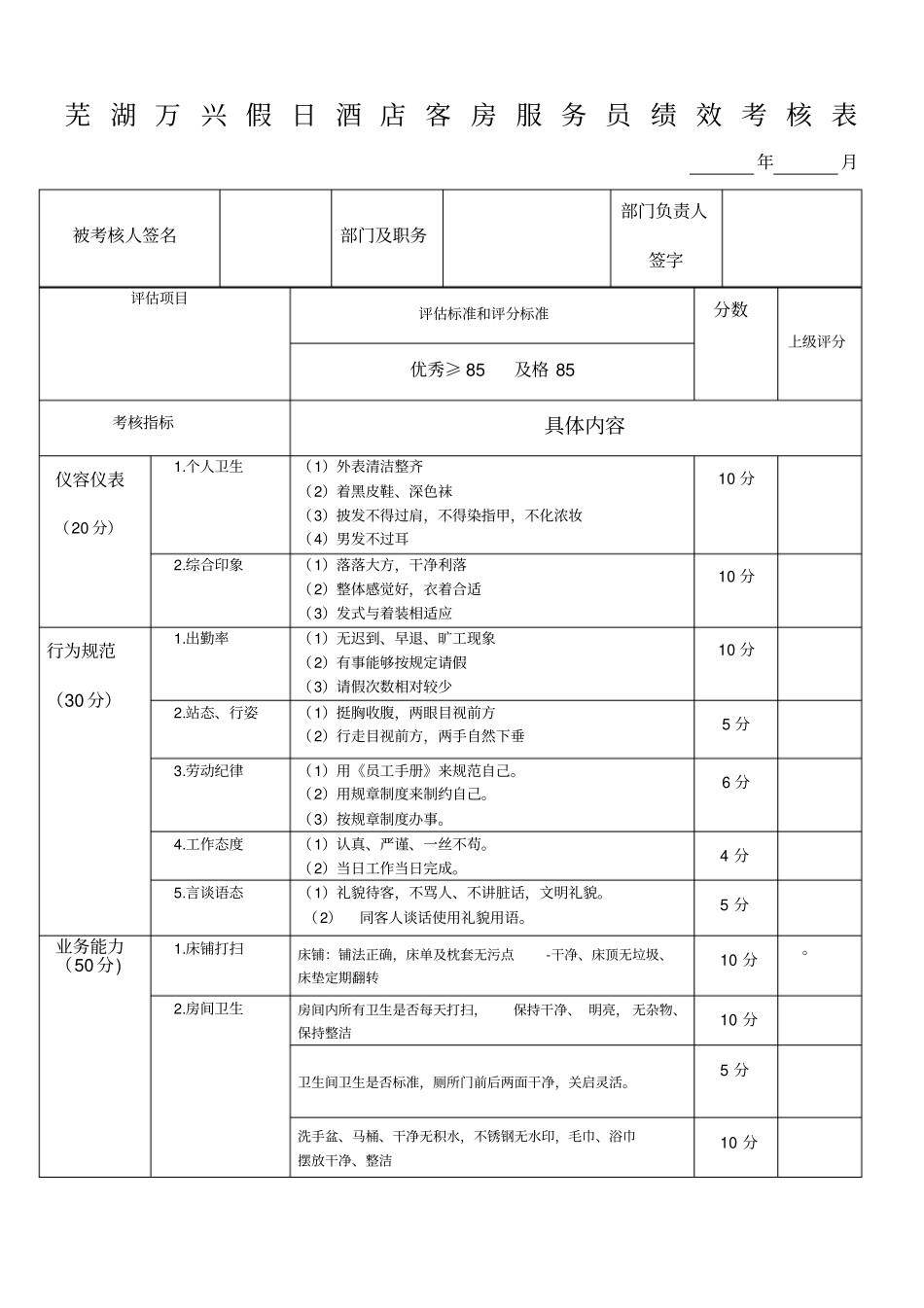 客房服务员绩效考核表_第1页