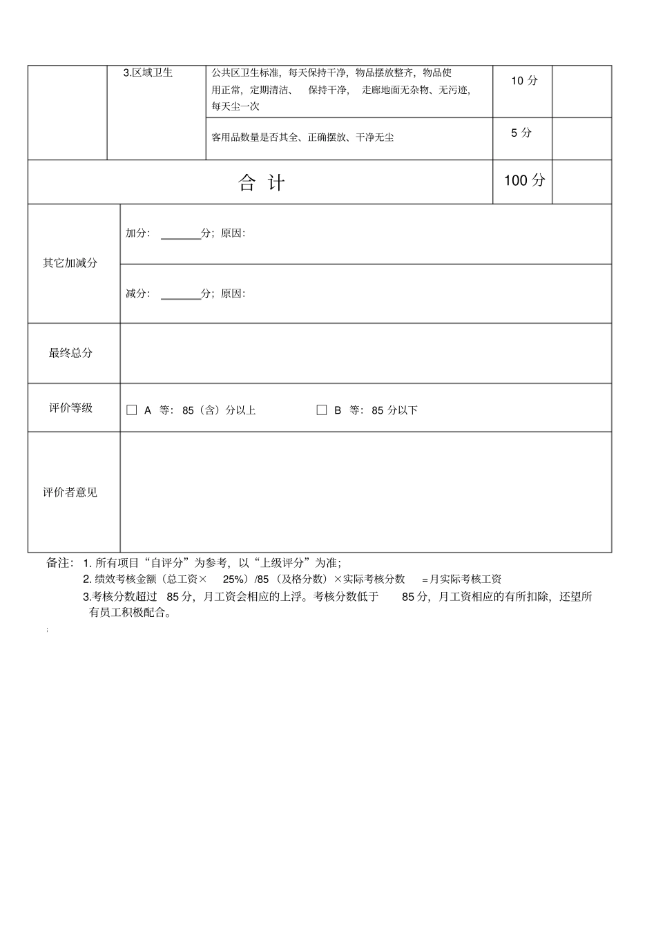 客房服务员绩效考核表_第2页