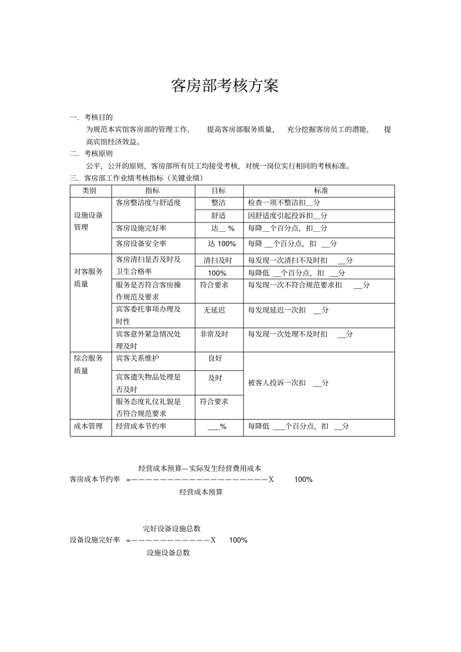 客房部考核方案_第1页