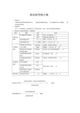 客房部考核方案