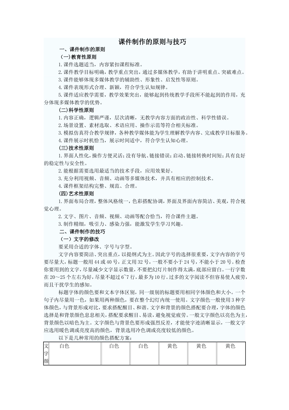 课件制作的原则与技巧_第1页