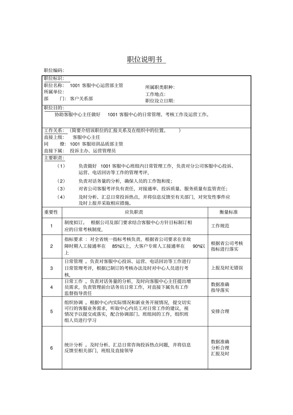 客服中心运营部主管岗位说明书_第1页