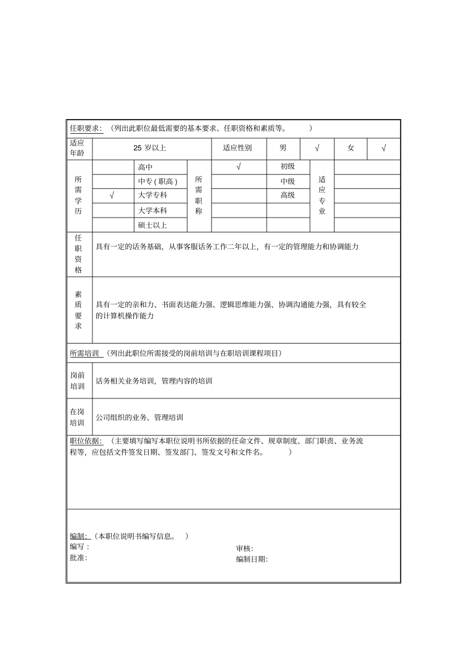 客服中心运营部主管岗位说明书_第2页