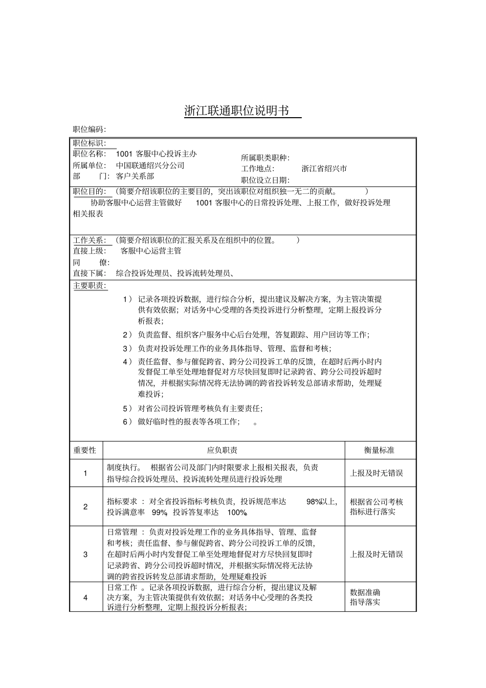 客服中心运营部主管岗位说明书_第3页