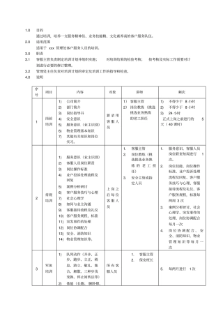 客服人员培训规程制度范本、格式
