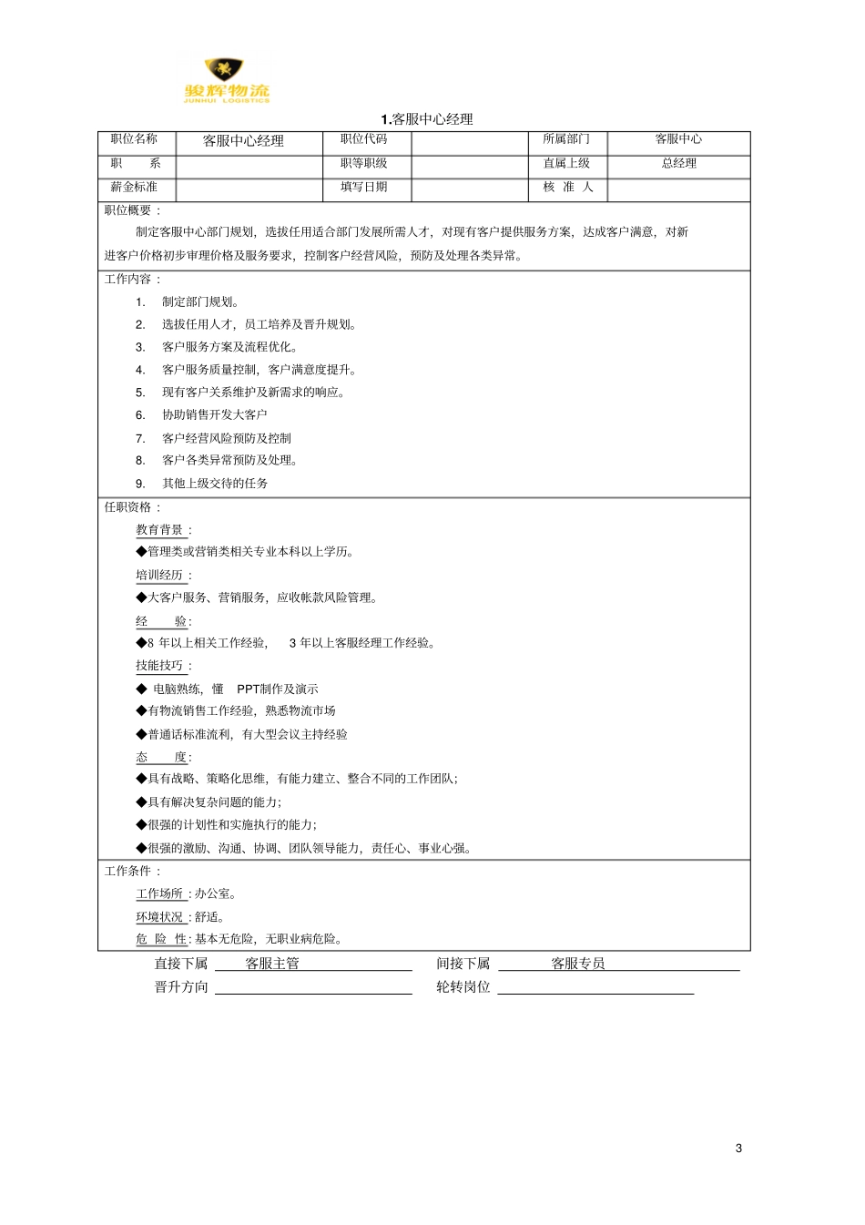 客服中心组织架构和岗位职责_第3页