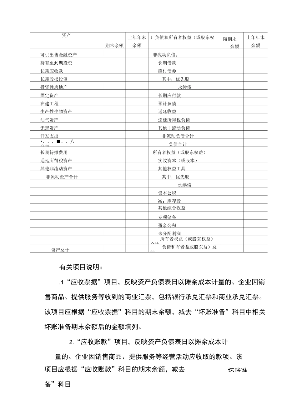一般企业财务报表格式word版_第2页