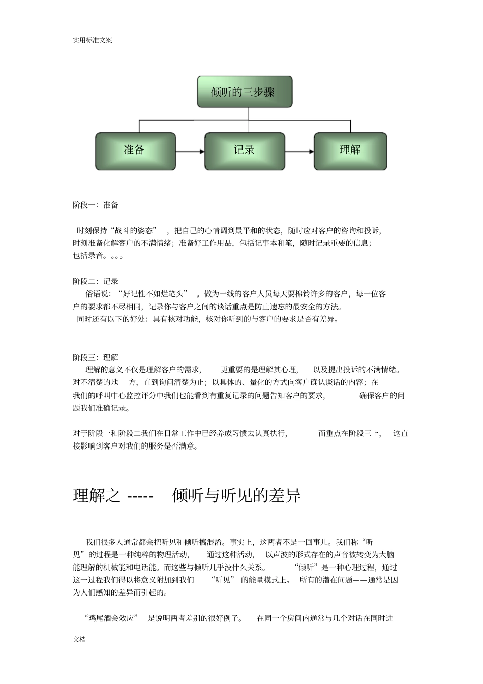 客服服务技巧之-倾听_第2页