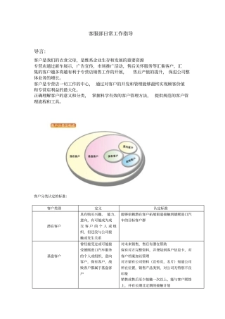 客服部工作指导