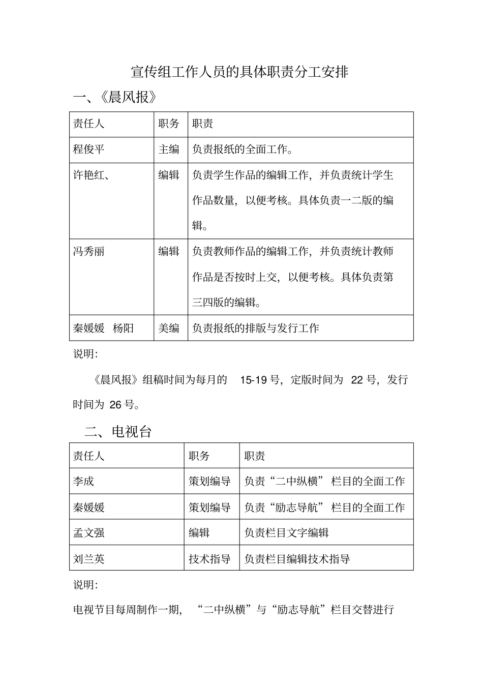 宣传组工作人员的具体职责分工安排修改版_第1页