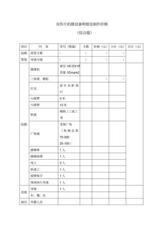 宣传片拍摄设备明细及制作价格