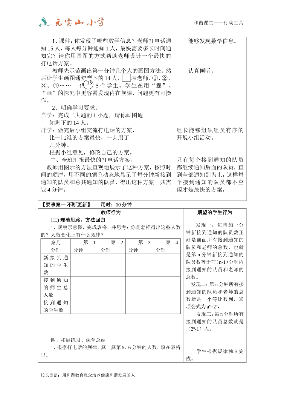 五年级下册_第六单元_打电话_备课单_第2页