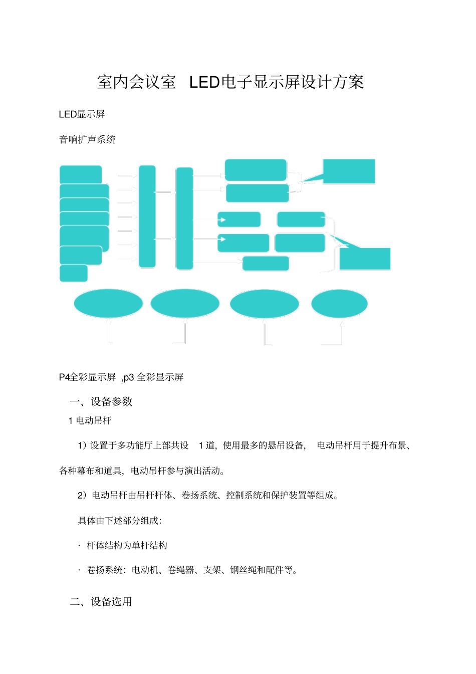 室内led会议室显示屏工程设计方案_第1页