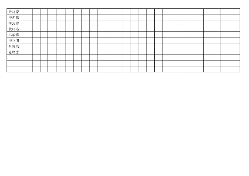 三（1）英语背诵情况登记表_第2页