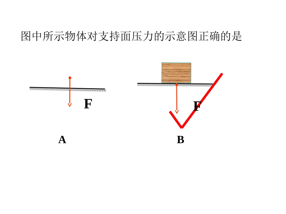 物理八年级全册沪科版《81+压强》（共70张PPT）_第3页