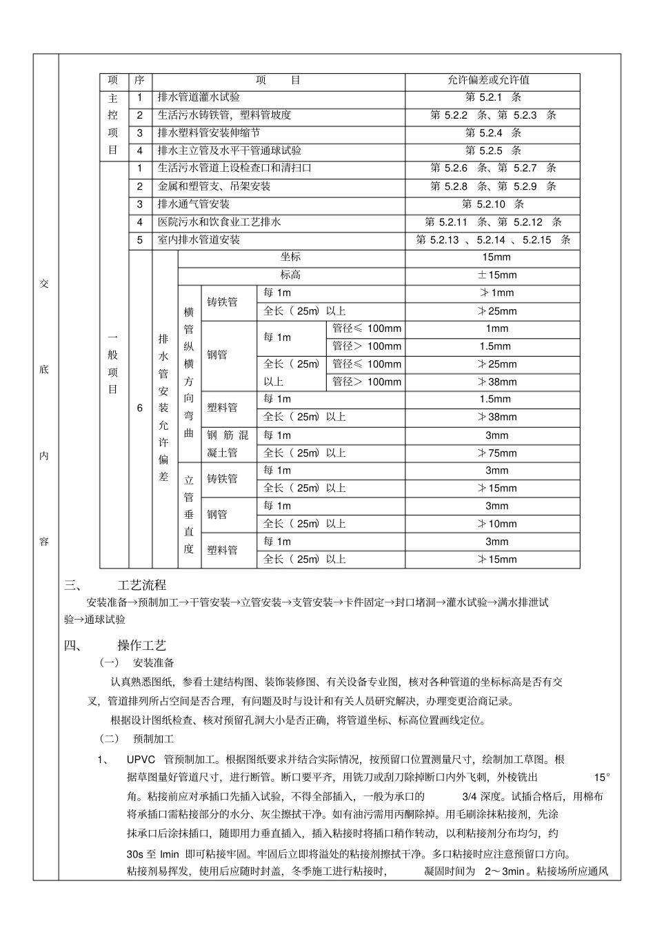 室内排水管安装技术交底【一至五层】_第2页